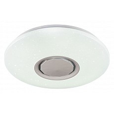 Накладной светильник ambrella light...